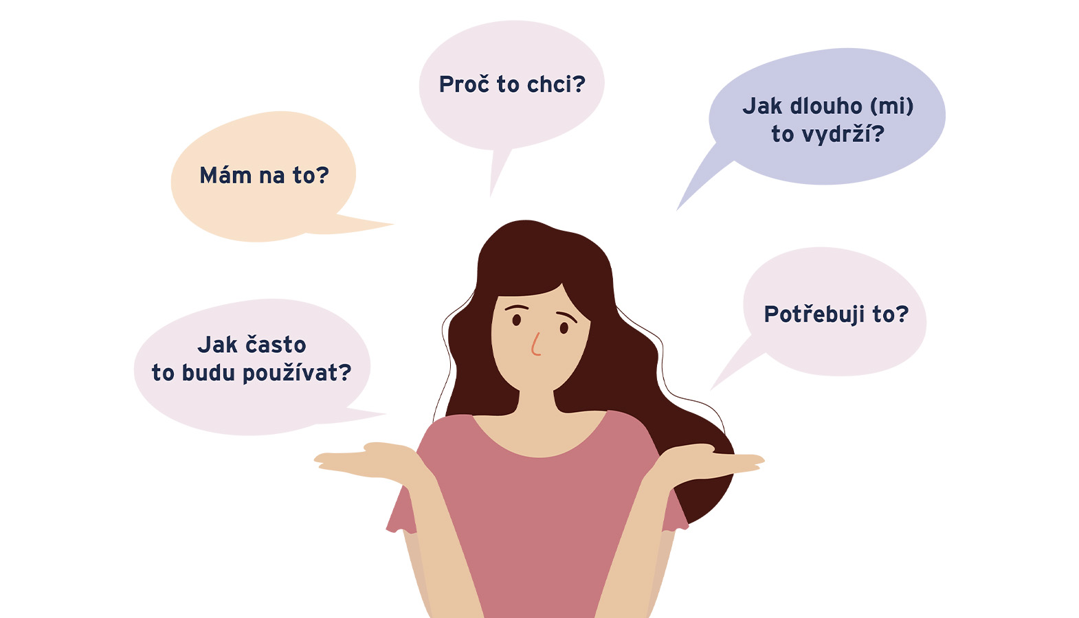 otázky, které pomohou s impulzivním nakupováním